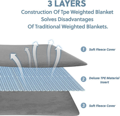 Weighted Blanket Without Beads (New Bedsure Weighted Blanket with