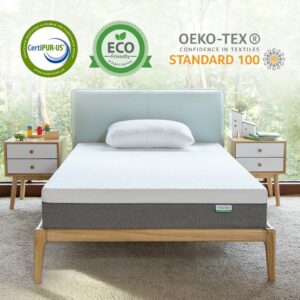 Miracle Sheets Silver-Infused to Resist Bacteria, Dirt and Germs - Unbox  Mattress